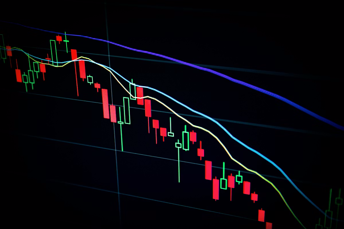 How to Choose the Right Prop Firm Challenge for Your Trading Style